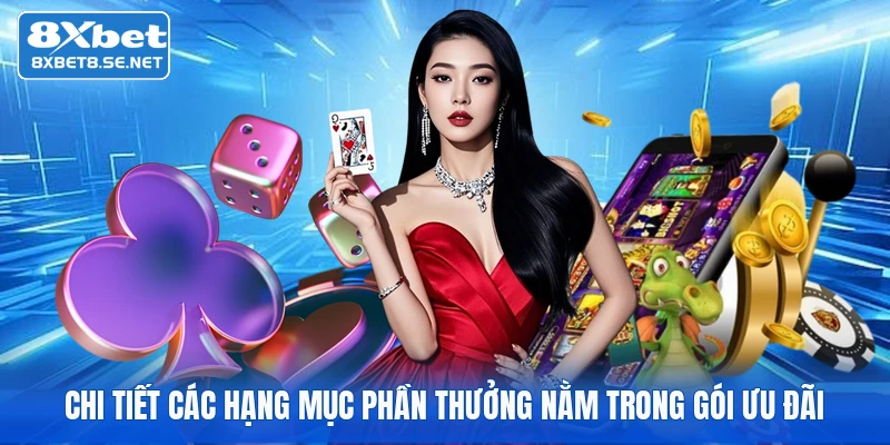 chi tiet cac hang muc phan thuong nam trong goi uu dai 1 chi tiet cac hang muc phan thuong nam trong goi uu dai 1